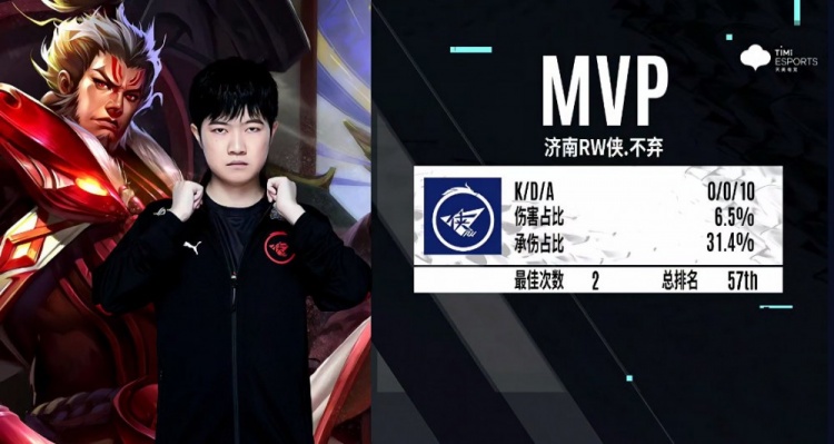 职业及个人 职业及个人