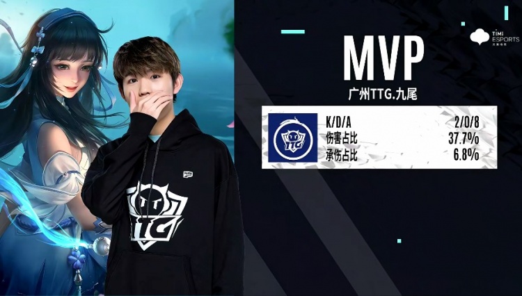 两天发挥稳 两天发挥稳