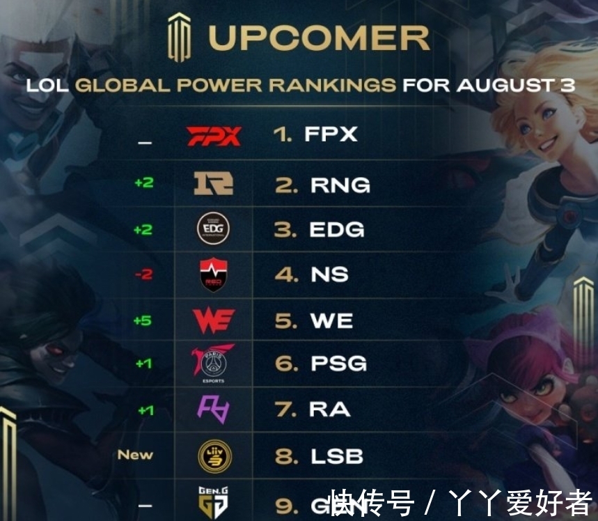 赖斯虽在防 赖斯虽在防