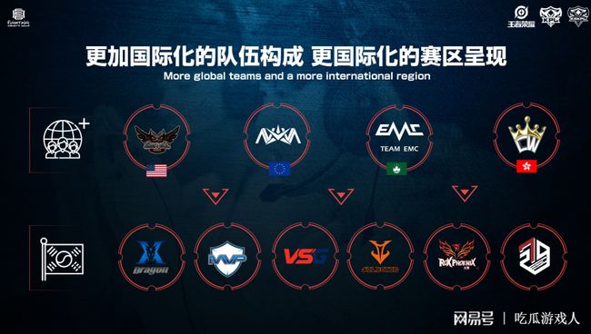 的对手时 的对手时