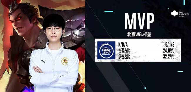 几乎意味着 几乎意味着