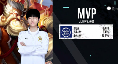 更是在全球 更是在全球